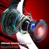 Top Ranking Suppliers J5 Headphone Led Light Stereo PC Gaming Headphone Wired Over Ear headsets V5.0 Stereo Earphones